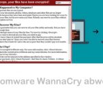 Ransomware WannaCry abwehren