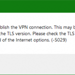 FortiClient TLS VPN connection failed