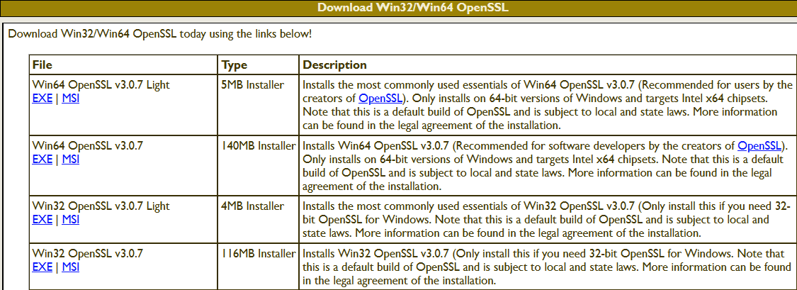 Download Win32_Win64 OpenSSL Installer for Windows